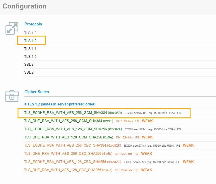 Troubleshoot TLS 1.2 with Elliptic-curve cryptography in SAP PO